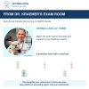 Bully Skin & Wrinkles Derma Care ULTIMATE Bundle: Dr. Kraemer with a French Bulldog and daily care guidance