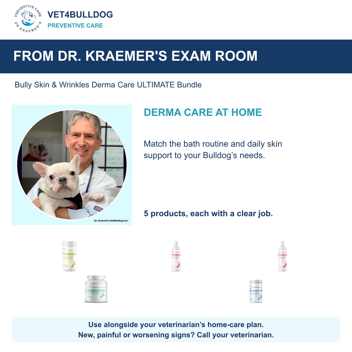Bully Skin & Wrinkles Derma Care ULTIMATE Bundle: Dr. Kraemer with a French Bulldog and daily care guidance