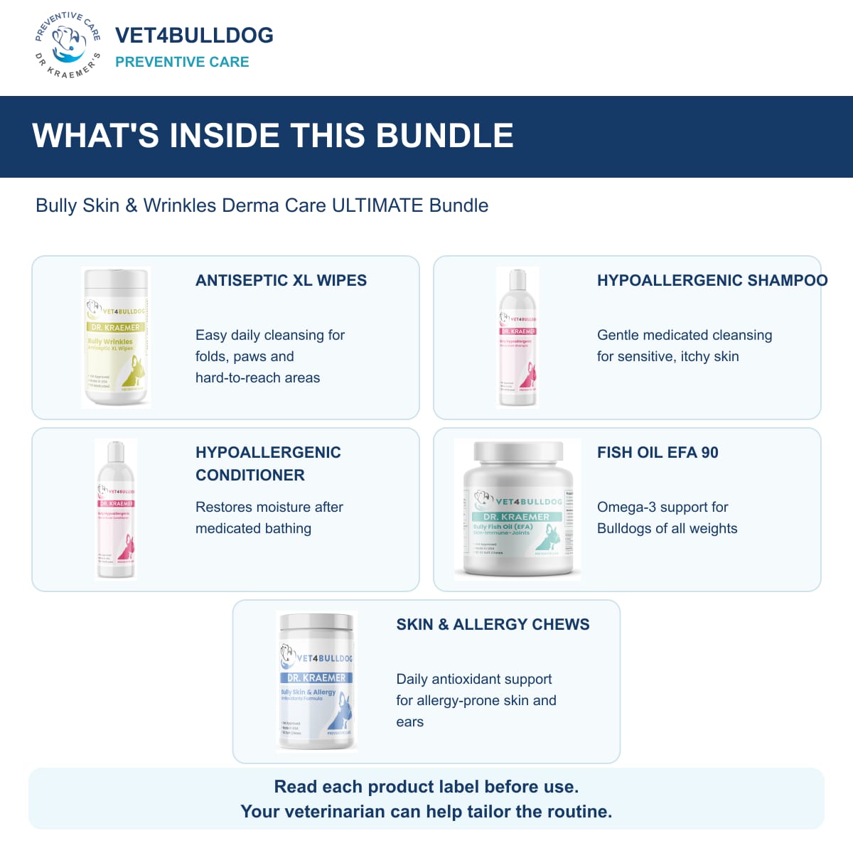 Bully Skin & Wrinkles Derma Care ULTIMATE Bundle: products included and their daily care roles
