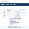 Bully Skin & Coat Derma Care Basic Bundle: products included and their daily care roles