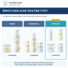 Bully Skin Acne ULTIMATE Bundle: comparison of current product combinations