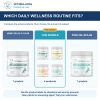 Bully Vital Ultimate Health Bundle: comparison of current product combinations