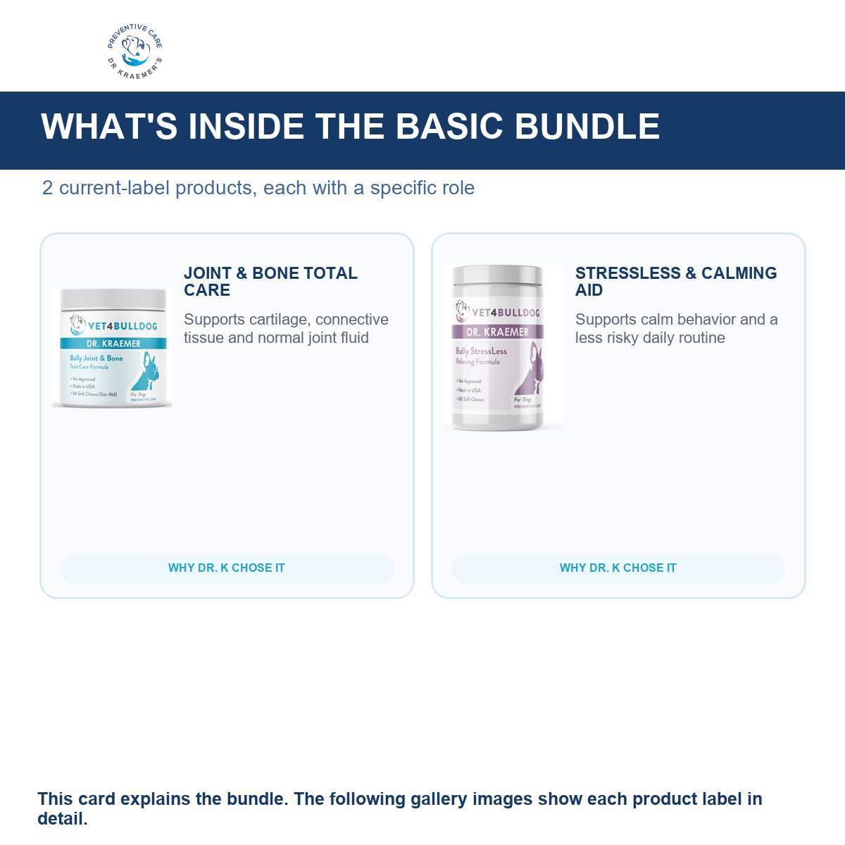 Everything included in the Bully Disc, Back and Nerves Basic Bundle for bulldogs 59lb and under