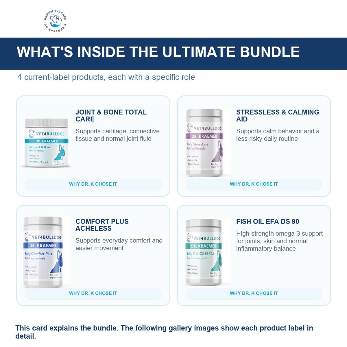 Everything included in the Bully Disc, Back and Nerves Ultimate Bundle for bulldogs 59lb and under