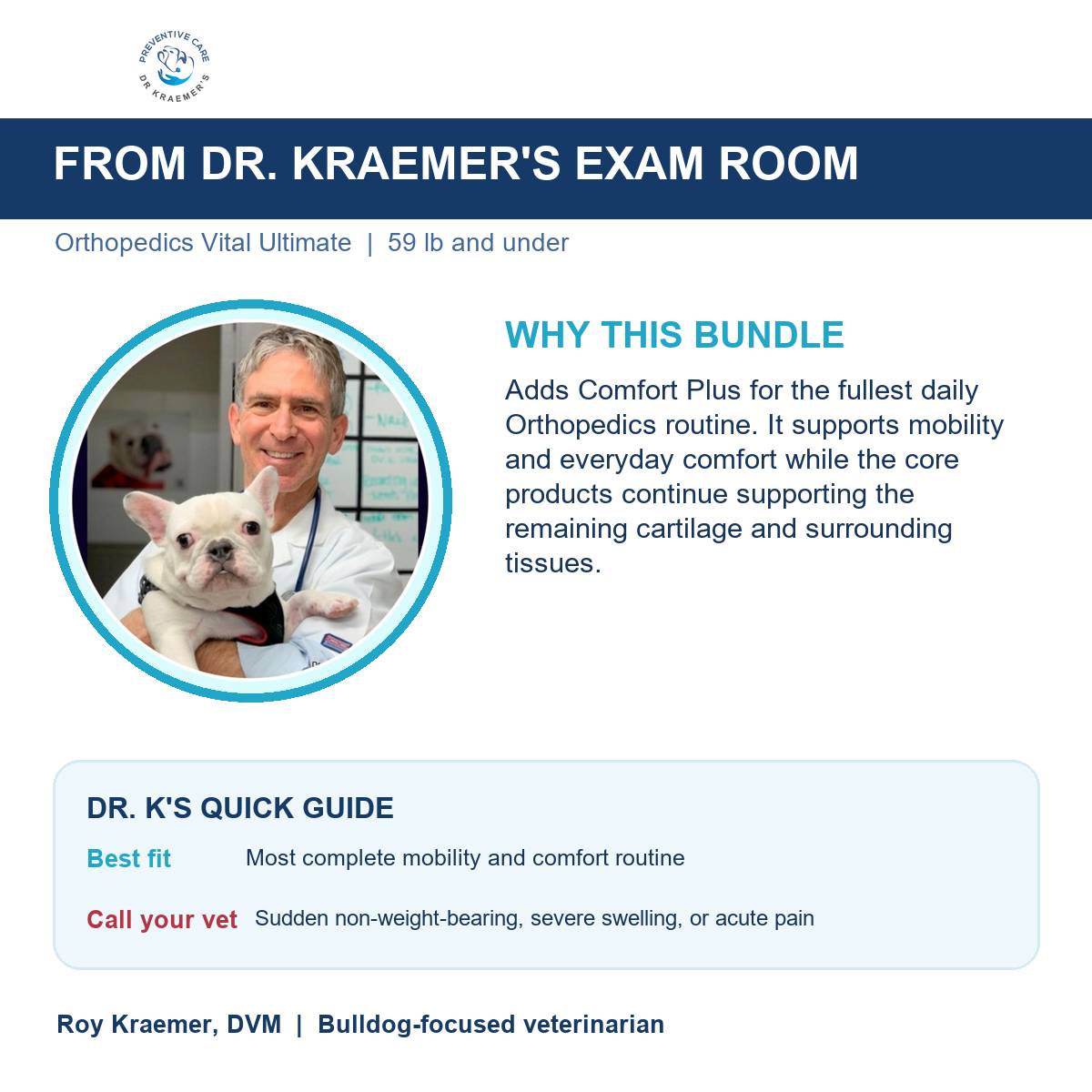 Dr. Kraemer explains why the Orthopedics Vital Bundle for bulldogs 59lb and under is put together the way it is