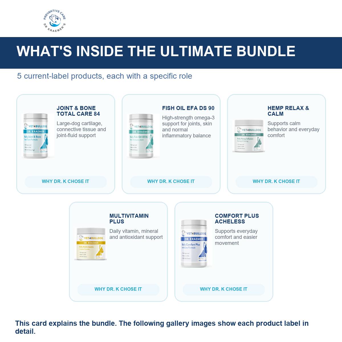 Everything included in the Bully Orthopedics Vital Bundle for bulldogs 60lb and over