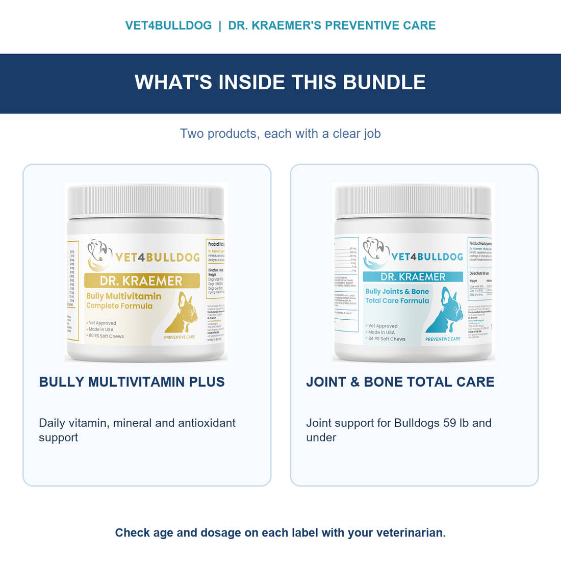 Multivitamin Plus and Joint & Bone Total Care in the current Puppy Basic bundle