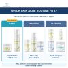 Skin Acne Basic, Essential and Ultimate bundles with current Small Wipes, XL Wipes, lotion and supplements