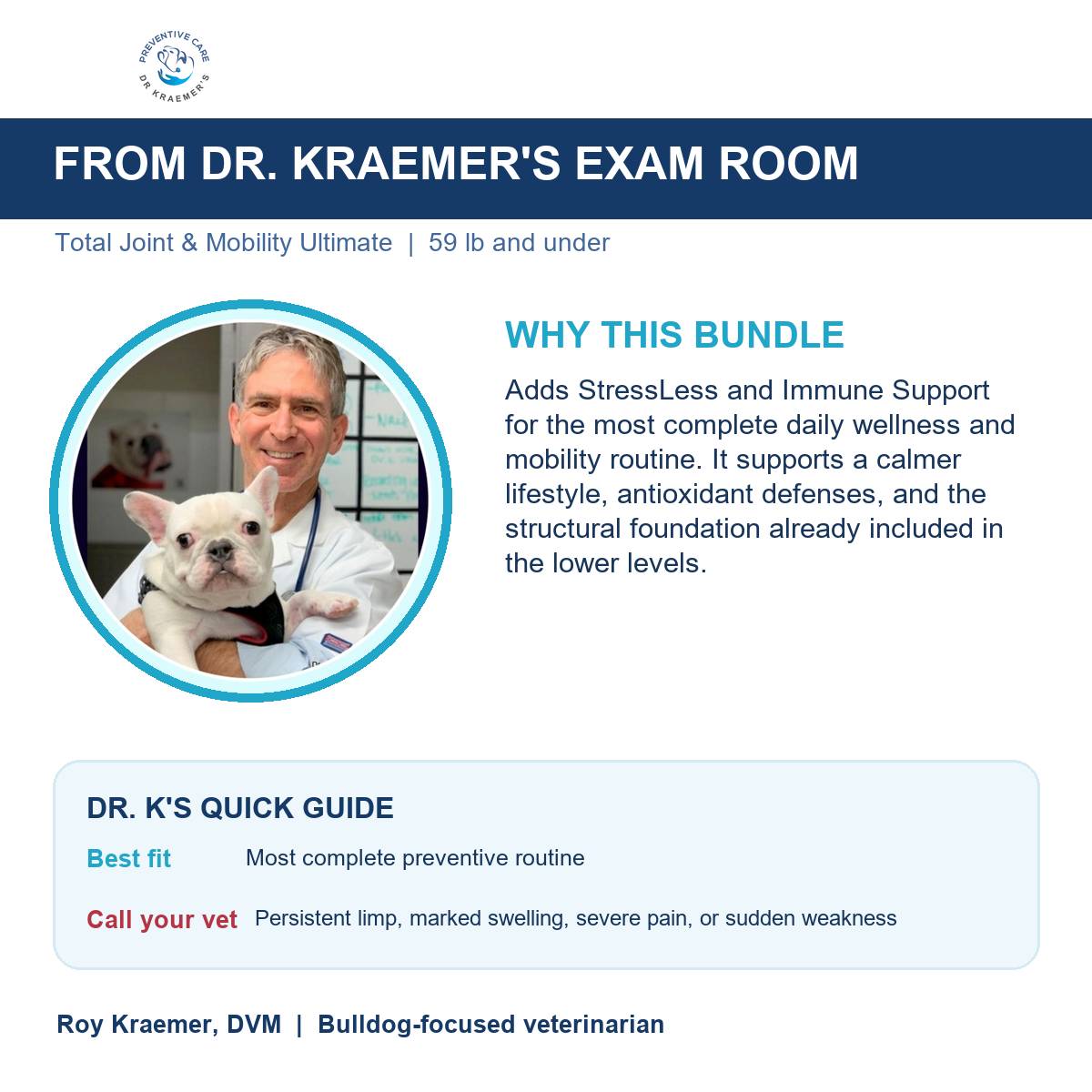 Dr. Kraemer explains why the Total Joint and Mobility Ultimate Bundle for bulldogs 59lb and under is put together the way it is