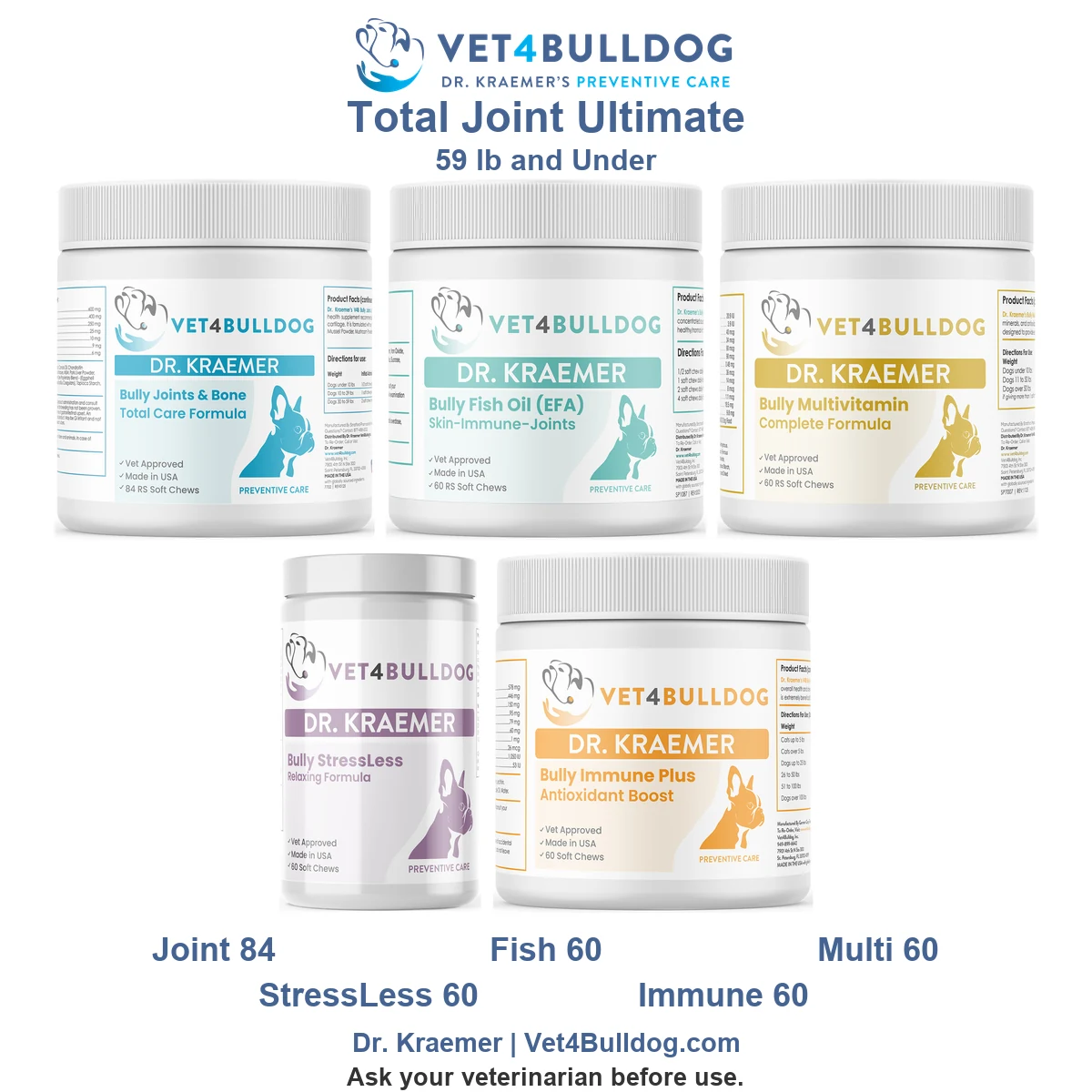 Bully Total Joint Ultimate bundle for dogs 59 pounds and under: Joint 84, Fish Oil 60, Multivitamin 60, StressLess 60 and Immune 60 soft chews.