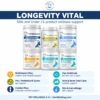 Longevity Vital 59lb and under products with brief descriptions of their six wellness support roles.