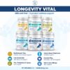 Longevity Vital 60lb and over bundle products and their six daily wellness support roles.