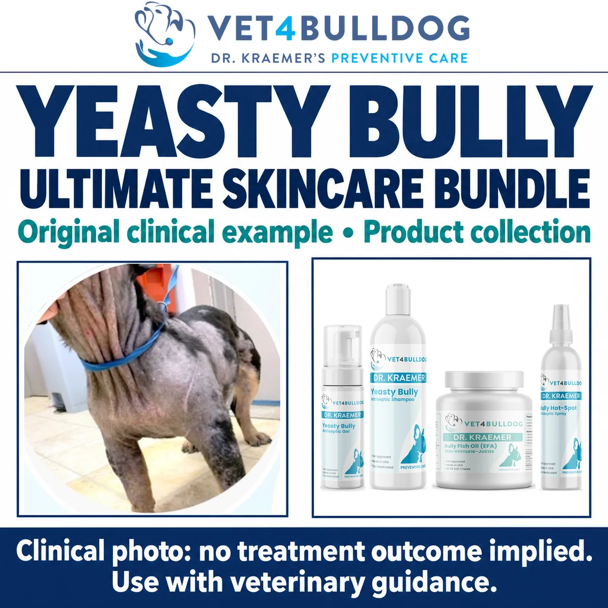 Original dog skin photograph beside the four Yeasty Bully Ultimate skincare-bundle products, without implying a treatment outcome.